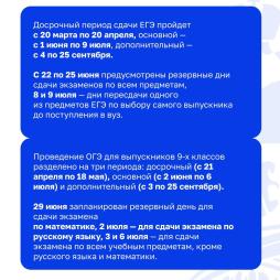 Резервные дни ОГЭ 2026