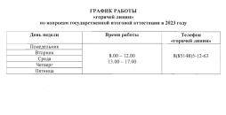 "Горячая линия" по вопросам организации ГИА