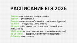 План расписания ЕГЭ 2026